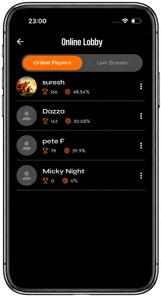 Online Lobby, Online Players tab: a list of players who are online with their wins and checkout rate