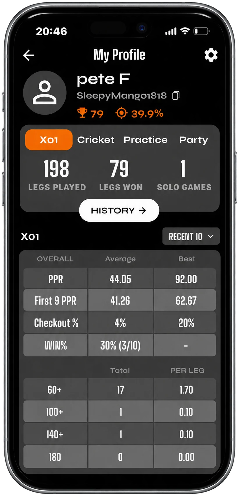 DartsKEY profile with X01 stats: 198 legs played, 44.05 three-dart average, first 9 average, checkout rate and 60+, 100+, 140+ and 180 counts